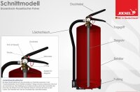 Gewerbe-Feuerl&ouml;scher 2 kg Pulver PS2JM13