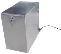 Präventivbox für Lithium Ionen Akkus