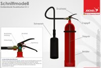 &Uuml;bungs-Feuerl&ouml;scher Co2 5 Kilo